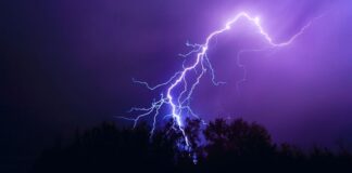 Police confirm death of 18 kidnappers, by thunderstorm, while sharing ransom money